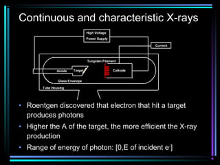 Continuous and characteristic X-rays
                                 High Voltage
                                 Power Supply

                                                          Current



                                 Tungsten Filament


              Anode     Target                  Cathode


               Glass Envelope

       Tube Housing




• Roentgen discovered that electron that hit a target
  produces photons
• Higher the A of the target, the more efficient the X-ray
  production
• Range of energy of photon: [0,E of incident e-]
 