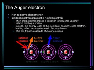 The Auger electron
 •   Non-radiative phenomenon
 •   Incident electron can eject a K shell electron
      – Then and L electron makes a transition to fill K shell vacancy
        without emitting a photon
      – Instead, this energy leads to the ejection of another L shell electron,
        leading to two missing electron in the target atom
      – This can trigger a cascade of Auger electrons
 