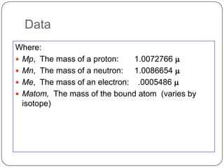 Data
Where:
 Mp, The mass of a proton:    1.0072766 m
 Mn, The mass of a neutron:   1.0086654 m
 Me, The mass of an electron: .0005486 m
 Matom, The mass of the bound atom (varies by
  isotope)
 