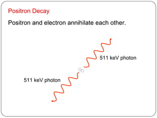 Positron Decay
Positron and electron annihilate each other.




                                  511 keV photon



     511 keV photon
 