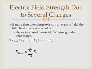 Electric Field Strength Due to Several ChargesExample