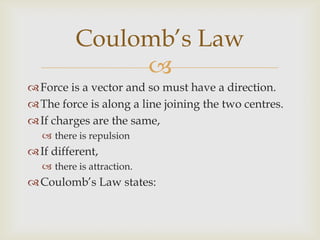 The force acting between two charges q1 and q2;who are separated by a distance d,is directly proportional to the product of the charges,and inversely proportional to the square of the distance between them.The force is along the line joining the centres of the charges.Coulomb’s Law