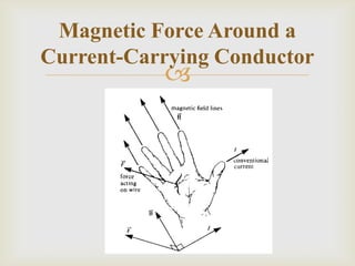  F = BIlsinθF is the force on the wire,in newtons,I is the current flowing in the wire,in amperes,B is the magnetic induction of the magnetic field,in tesla,lsinθis the length of wire in the magnetic field,in metres.Magnetic Force Around a Current-Carrying Conductor