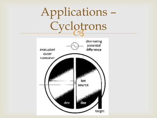 2.	Semicircular Metal Containers (‘dees’)Originally, two hollow copper electrodes;shaped like the letter ‘D’,their straight edges facing each other were used.Applications –Cyclotrons