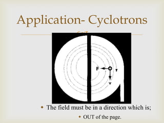 OUT of the page.Period of Circular MotionAnd F = qvBtherefore, upon rearrangement: