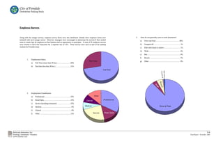City of Ferndale
        Downtown Parking Study




        Employee Surveys


        Along with the manger surveys, employee survey forms were also distributed. Initially three employee forms were        3.   How do you generally come to work downtown?
        included with each manger survey. However, managers were encouraged to photocopy the surveys if they needed                 a)   Drive and Park...................................................89%
        more to ensure that all employees at that business had an opportunity to participate. A total of 95 employee surveys
        were retuned to Rich and Associates for a response rate of 15%. These surveys were used as part of the parking              b)   Dropped off......................................................... 1%
        analysis for Ferndale study.                                                                                                c)   Ride with friend or relative.................................. 1%
                                                                                                                                    d)   Walk................................................................... 4%
                                                                                                                                    e)   Bus...................................................................... 0%
                                                                                                                                    f)   Bicycle ................................................................ 5%
                 1.    Employment Status
                                                                                                                                    g)   Other .................................................................. 0%
                       a)   Full Time (more than 30 hrs.).............................69%
                       b)    Part-time (less than 30 hrs.) ................................31%




                 2.    Employment Classification
                       a)   Professional........................................................33%
                       b)   Retail Sales.........................................................14%
                       c)   Service (including restaurant) .............................23%
                       d)   Medical................................................................8%
                       e)   Clerical.................................................................9%
                       f)   Other .................................................................13%




Rich and Associates, Inc.                                                                                                                                                                                                                       3-4
Parking Consultants - Planners                                                                                                                                                                                          Final Report - November, 2006
www.richassoc.com
 