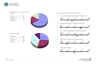 City of Ferndale
         Downtown Parking Study




         4.   If you drive when you come downtown where do you
              usually park?                                                   Below are the employee responses to the opinion questions on the survey:


              a) City Lot ..........................................65%       A)      There are an adequate number of parking spaces available for downtown employees.
              b) Privately owned Lot .........................20%
              c) On-Street ..........................................10%
              d) Residential Street............................... 5%


                                                                              B)      The parking for downtown employees is reasonably close to my place of work.




                                                                              C)      If the City constructed a well-designed and secure parking structure I would use it.


         5.   Who pays for your parking?


              a) Employer pays .................................26%
              b) I pay.................................................28%
              c) Combination ..................................... 6%         D)      I would pay more to park closer to work rather than to park further away.
              d) It’s free .............................................30%
              e) I do not pay ......................................10%




                                                                              E)      I would use a parking deck to park.




3-5                                                                                                                                                 Rich and Associates, Inc.
Final Report-November, 2006                                                                                                                    Parking Consultants - Planners
                                                                                                                                                             www.richassoc.com
 