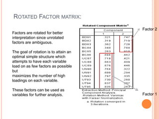 Factor Analysis with an Example | PPTX