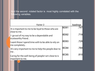 Factor Analysis with an Example | PPTX