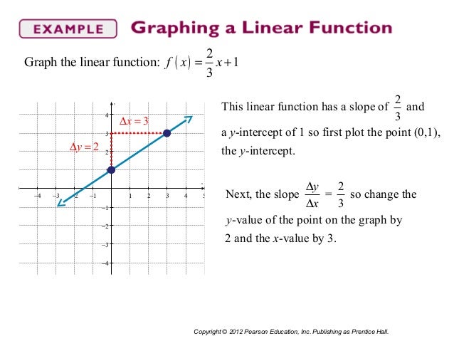 what are the properties of linear functions