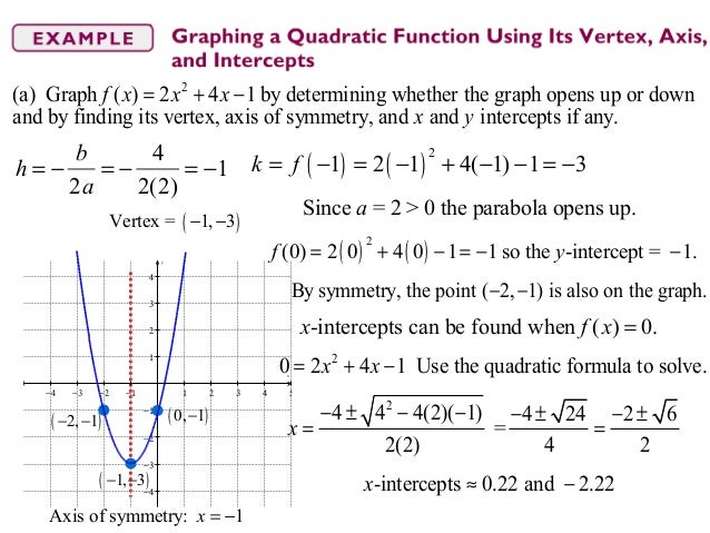 Section 3.3 quadratic functions and their properties