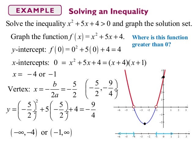 5 inequality It's much more complicated than a lack of information. 5 inequality It's much more complicated than a lack of information.