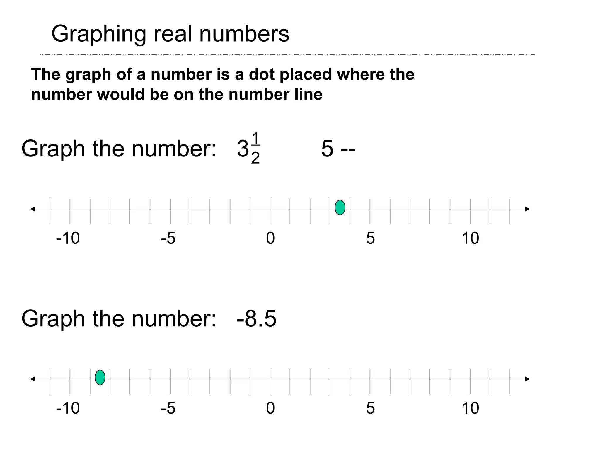 Graphing real numbers The graph of a number is a dot placed where the number would be on the number line 0 5 10 -5 -10 Graph the number:  3 5 --  1 2 0 5 10 -5 -10 Graph the number:  -8.5  