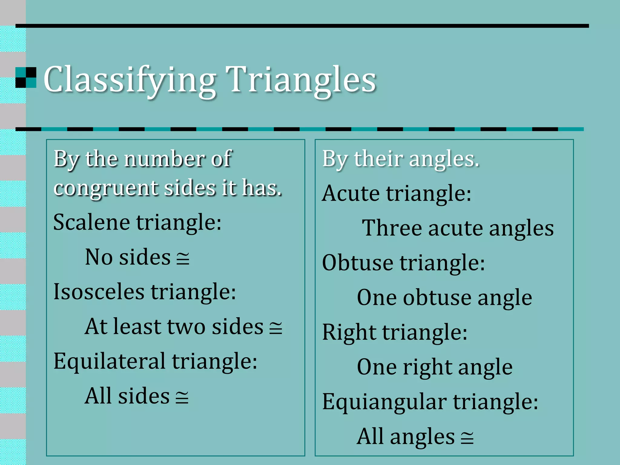 Classifying Triangles
By the number of
congruent sides it has.
Scalene triangle:
No sides
Isosceles triangle:
At least two sides
Equilateral triangle:
All sides
By their angles.
Acute triangle:
Three acute angles
Obtuse triangle:
One obtuse angle
Right triangle:
One right angle
Equiangular triangle:
All angles