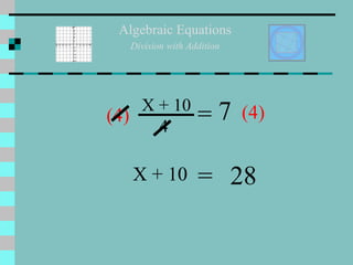 Algebraic Equations Division with Addition = 7 X + 10 = 28 X + 10  4 (4) (4) 