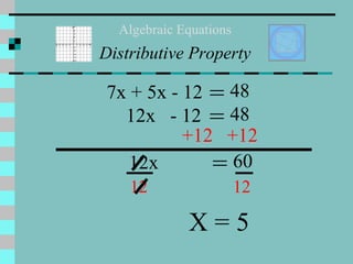 12 12 +12 +12 X = 5 7x + 5x - 12 = 48 12x  - 12 = 48 12x = 60 Algebraic Equations Distributive Property 