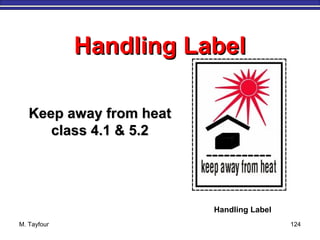 M. Tayfour 124
Keep away from heatKeep away from heat
class 4.1 & 5.2class 4.1 & 5.2
Handling LabelHandling Label
Handling Label
 