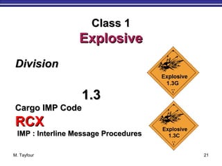 M. Tayfour 21
DivisionDivision
1.31.3
Cargo IMP CodeCargo IMP Code
RCXRCX
IMP : Interline Message ProceduresIMP : Interline Message Procedures
Class 1Class 1
ExplosiveExplosive
 
