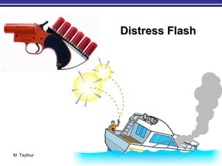 M. Tayfour 22
Distress FlashDistress Flash
 