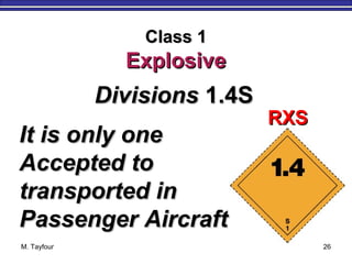 M. Tayfour 26
Class 1Class 1
ExplosiveExplosive
DivisionsDivisions 1.4S1.4S
RXSRXS
It is only oneIt is only one
Accepted toAccepted to
transported intransported in
Passenger AircraftPassenger Aircraft
 