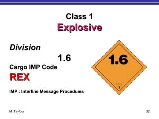 M. Tayfour 32
DivisionDivision
1.61.6
Cargo IMP CodeCargo IMP Code
REXREX
IMP : Interline Message ProceduresIMP : Interline Message Procedures
Class 1Class 1
ExplosiveExplosive
 