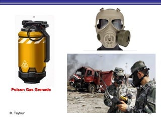 M. Tayfour 45
Poison Gas GrenadePoison Gas Grenade
 