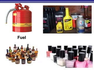 M. Tayfour 47
FuelFuel
 