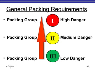 M. Tayfour 49
General Packing RequirementsGeneral Packing Requirements
• Packing Group High Danger
• Packing Group Medium Danger
• Packing Group Low Danger
I
II
III
 