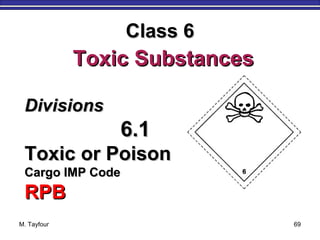 M. Tayfour 69
DivisionsDivisions
6.16.1
Toxic or PoisonToxic or Poison
Cargo IMP CodeCargo IMP Code
RPBRPB
Class 6Class 6
Toxic SubstancesToxic Substances
 