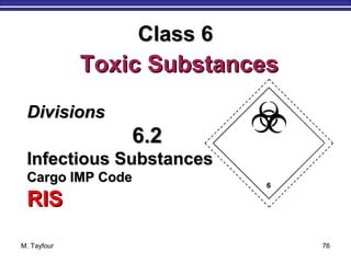 M. Tayfour 76
DivisionsDivisions
6.26.2
Infectious SubstancesInfectious Substances
Cargo IMP CodeCargo IMP Code
RISRIS
Class 6Class 6
Toxic SubstancesToxic Substances
 