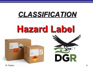 M. Tayfour 8
Hazard LabelHazard Label
CLASSIFICATIONCLASSIFICATION
 