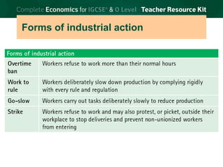 © Brian Titley 2012: this may be reproduced for class use solely for the purchaser’s institute
Forms of industrial action
 