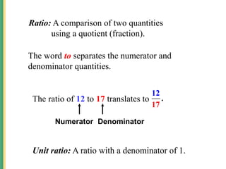 Ratio: A comparison of two quantities
using a quotient (fraction).
The word to separates the numerator and
denominator quantities.
The ratio of 12 to 17 translates to
12
17
.
Numerator Denominator
Unit ratio: A ratio with a denominator of 1.
 