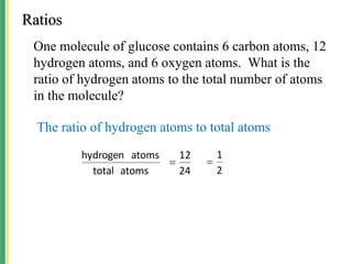 One molecule of glucose contains 6 carbon atoms, 12
hydrogen atoms, and 6 oxygen atoms. What is the
ratio of hydrogen atoms to the total number of atoms
in the molecule?
Ratios
The ratio of hydrogen atoms to total atoms
atoms
total
atoms
hydrogen
24
12

2
1

 