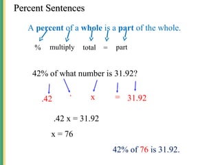 Percent Sentences
Percent Sentences
A percent of a whole is a part of the whole.
% multiply total part
=
.42 ∙ x = 31.92
.42 x = 31.92
x = 76
42% of what number is 31.92?
42% of 76 is 31.92.
 