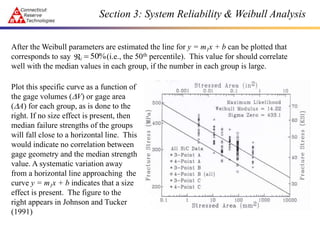 Section 3: System Reliability & Weibull Analysis
After the Weibull parameters are estimated the line for y = m1x + b can be plotted that
corresponds to say (i.e., the 50th percentile). This value for should correlate
well with the median values in each group, if the number in each group is large.
%
50

i
Plot this specific curve as a function of
the gage volumes (V) or gage area
(A) for each group, as is done to the
right. If no size effect is present, then
median failure strengths of the groups
will fall close to a horizontal line. This
would indicate no correlation between
gage geometry and the median strength
value. A systematic variation away
from a horizontal line approaching the
curve y = m1x + b indicates that a size
effect is present. The figure to the
right appears in Johnson and Tucker
(1991)
 