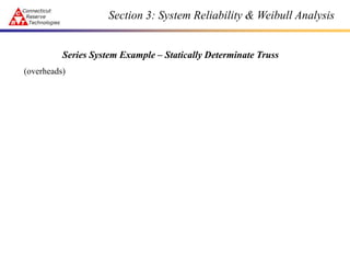 Section 3: System Reliability & Weibull Analysis
Series System Example – Statically Determinate Truss
(overheads)
 