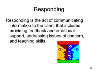 Responding
Responding is the act of communicating
information to the client that includes
providing feedback and emotional
support, addressing issues of concern,
and teaching skills.
29
 