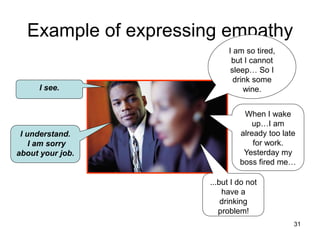 Example of expressing empathy
I am so tired,
but I cannot
sleep… So I
drink some
wine.
I see.
When I wake
up…I am
already too late
for work.
Yesterday my
boss fired me…
I understand.
I am sorry
about your job.
...but I do not
have a
drinking
problem!
31
 