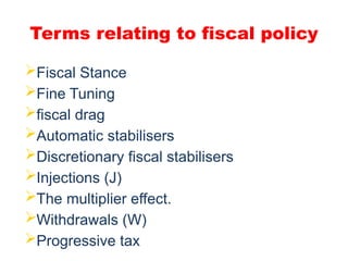 Fiscal Injection Section 3 Macroeconomics (2020) IBDP Economics Term 4.pptx