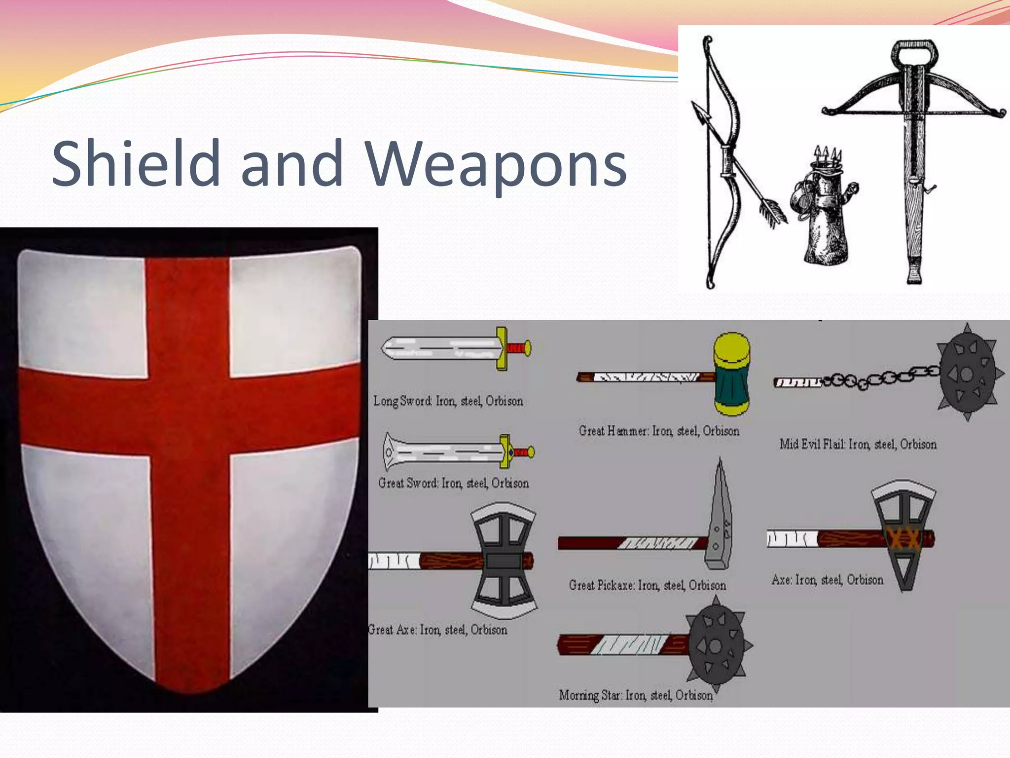 Shield and Weapons

 