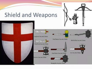 Shield and Weapons

 