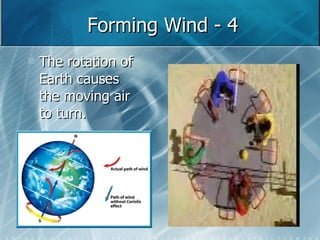 Forming Wind - 4 The rotation of Earth causes the moving air to turn.