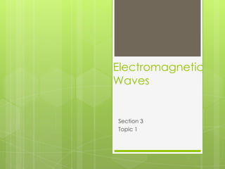 Electromagnetic Waves Section 3 Topic 1 