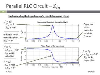 Real Rlc Filter Comprehensive Study of Second-Order Electrical Filters and Resonance in ...