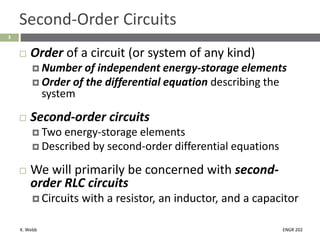 Comprehensive Study of Second-Order Electrical Filters and Resonance in ...