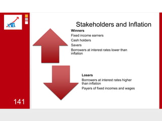 Stakeholders and Inflation141