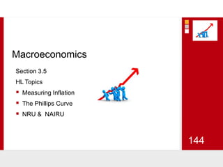 MacroeconomicsSection 3.5HL TopicsMeasuring InflationThe Phillips CurveNRU &  NAIRU144