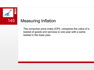 Measuring InflationThe consumer price index (CPI)  compares the value of a basket of goods and services in one year with a same basket in the base year. 145