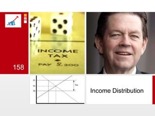 158Income Distribution